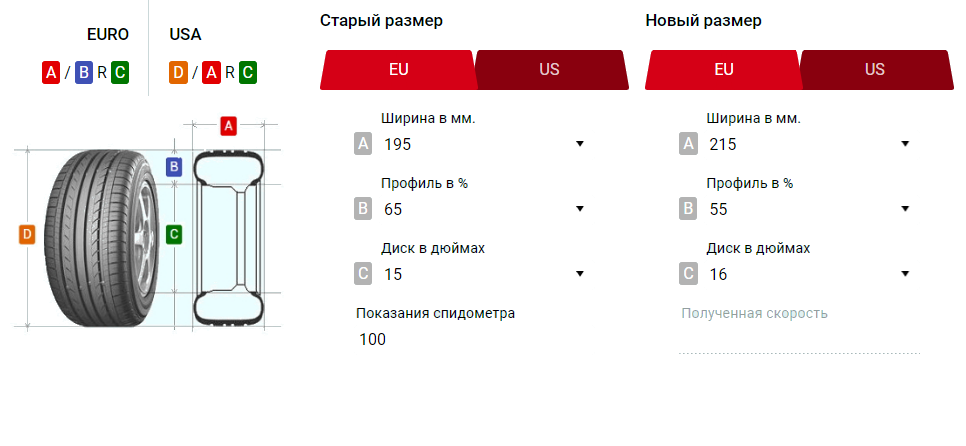 Как высчитать высоту шины. Высота профиля шины. Конфигуратор шин и дисков. Высота шины калькулятор в сантиметрах.