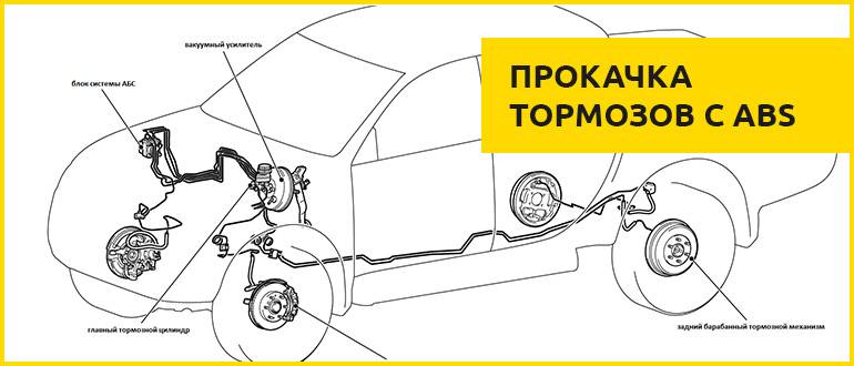 Прокачка тормозов с абс - правильная процедура на приоре, гранте и других моделях авто | proverkato.ru