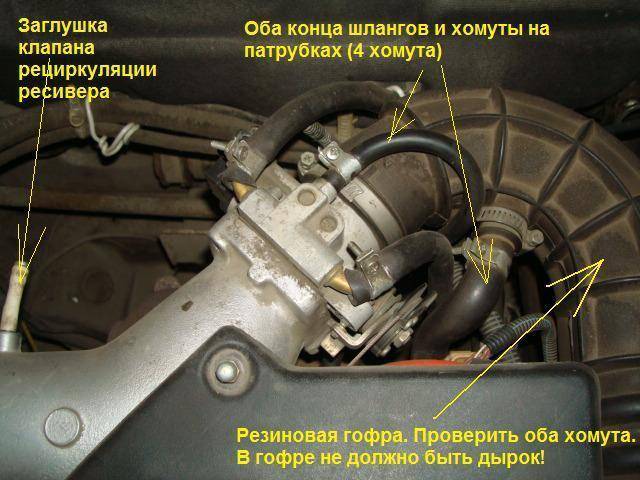 Подсос воздуха в двигателе: опасно или нет?