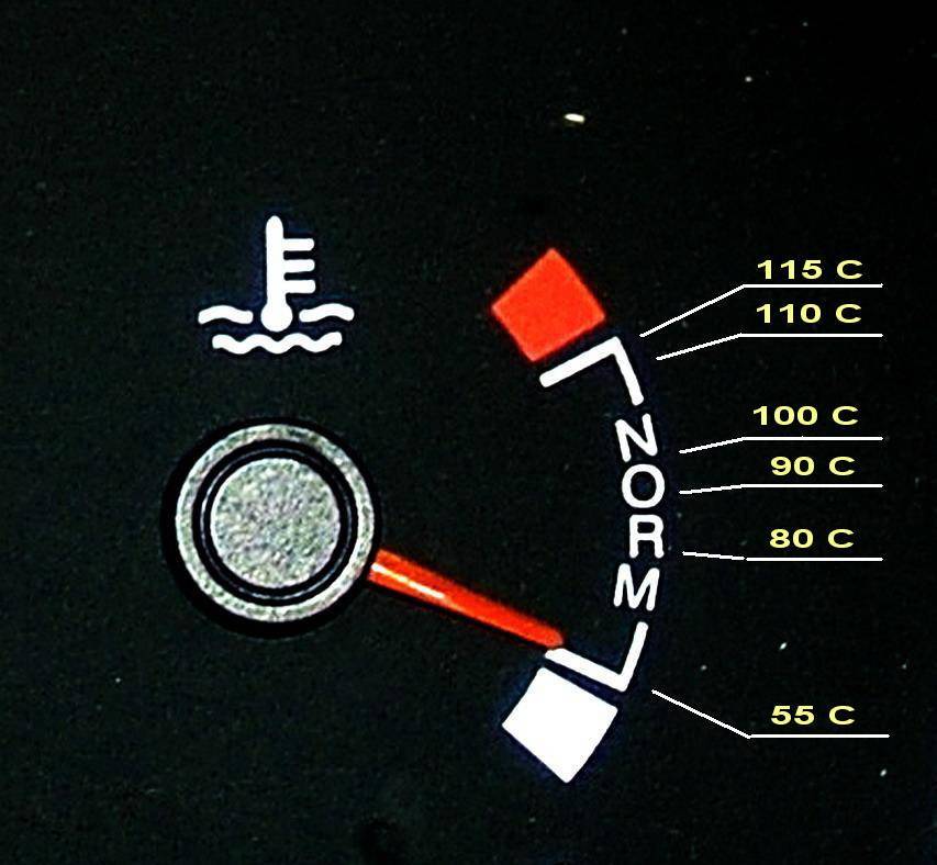 Какая температура в цилиндре двигателя. Указатель температуры охлаждающей жидкости норма. Указатель температуры охлаждающей жидкости расшифровка. Указатель температуры охлаждающей жидкости на панели приборов. Какая рабочая температура двигателя охлаждающей жидкости.