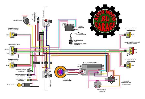 Схема проводки мотоцикла восход