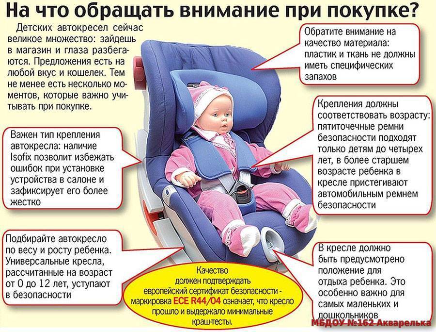 Детская автолюлька до какого возраста. Возраст для детского кресла в автомобиле. Как выбрать автокресло для ребенка. Автокресло для детей до года. Кресло для перевозки детей от 0.