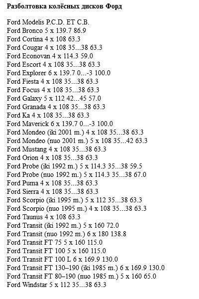 Диски форд фокус 1: штатные размеры, диаметр, разболтовка, ширина, вылет, цо
