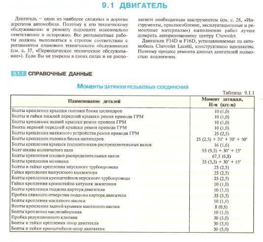 Процесс и порядок затяжки болтов гбц