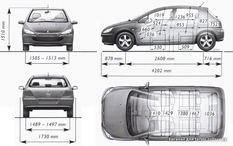 Peugeot 207 (wc) с 2006 - 2009 — технические характеристики автомобилей