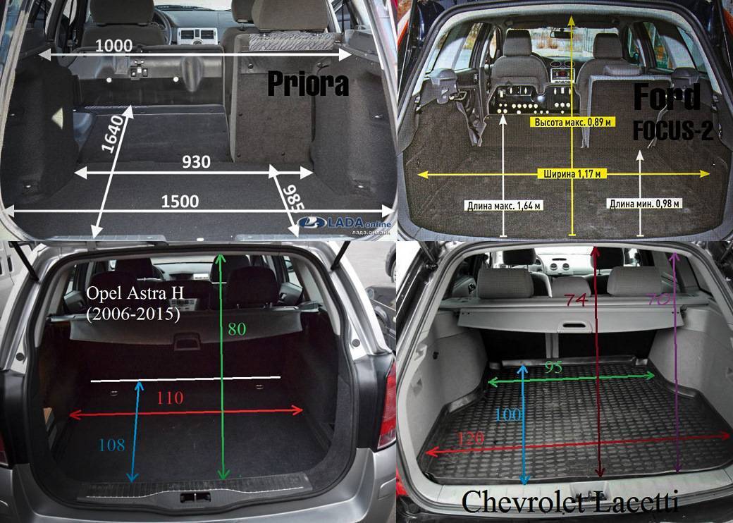 Размеры багажника ваз 2111 универсал - автомобильный портал automotogid