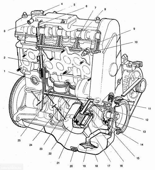 Схема охлаждения двигателя ваз 2112 16 клапанов