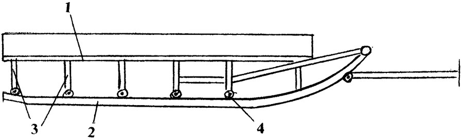 Сани для снегохода своими руками чертежи