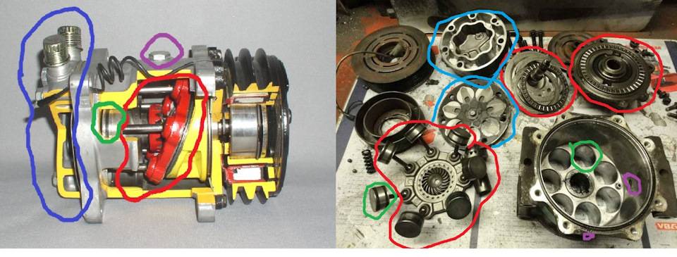 Как отремонтировать компрессор кондиционера автомобиля