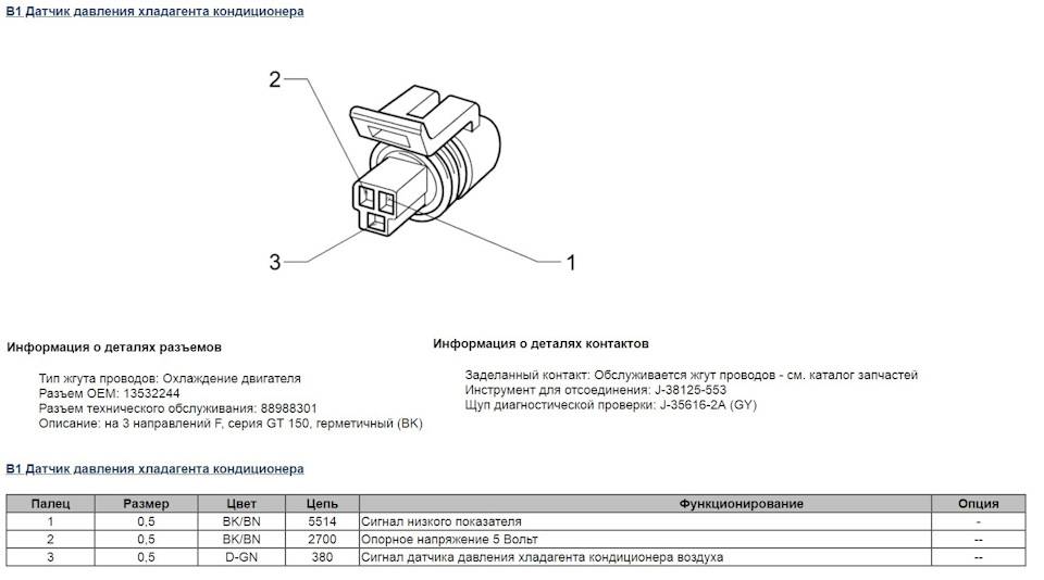 Сопротивление обмоток компрессора кондиционера