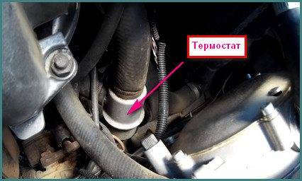 Терморевизия: как проверить термостат по патрубкам радиатора не снимая с машины | autostadt.su