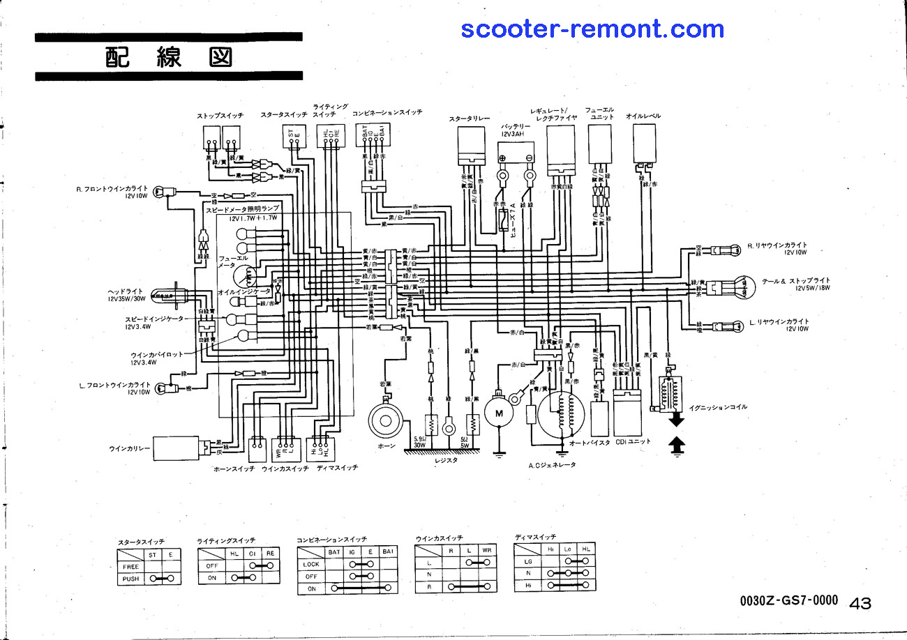 Honda zoomer электрическая схема