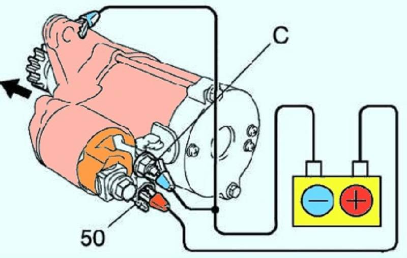 Проверка и ремонт втягивающего реле стартера