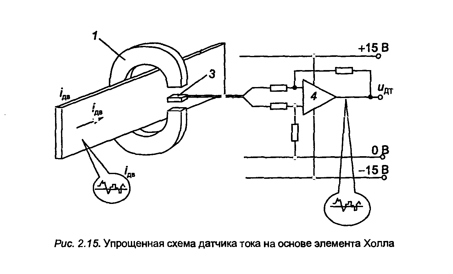 Схема токовых клещей