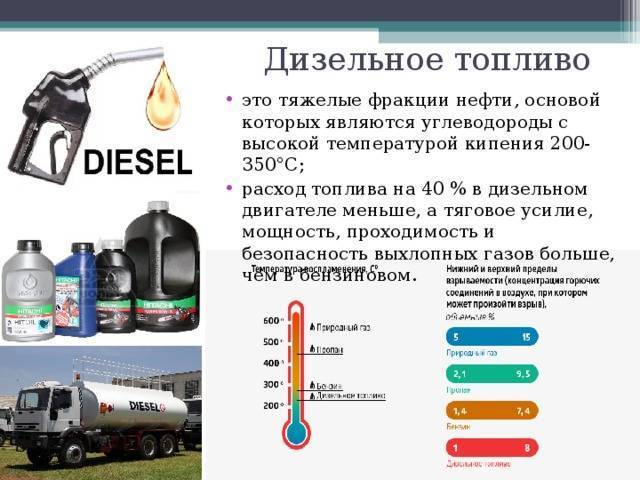 Дизельное топливо: преимущества по сравнению с бензином