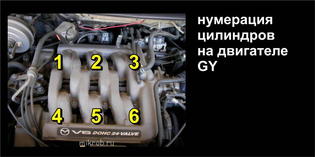 Работа цилиндров двигателя на разных типах моторов: порядок работы цилиндров