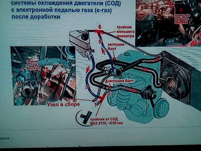 Схема системы охлаждения калина