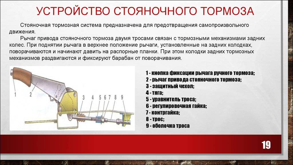 Как подтянуть ручник на автомобиле самостоятельно: подробная инструкция