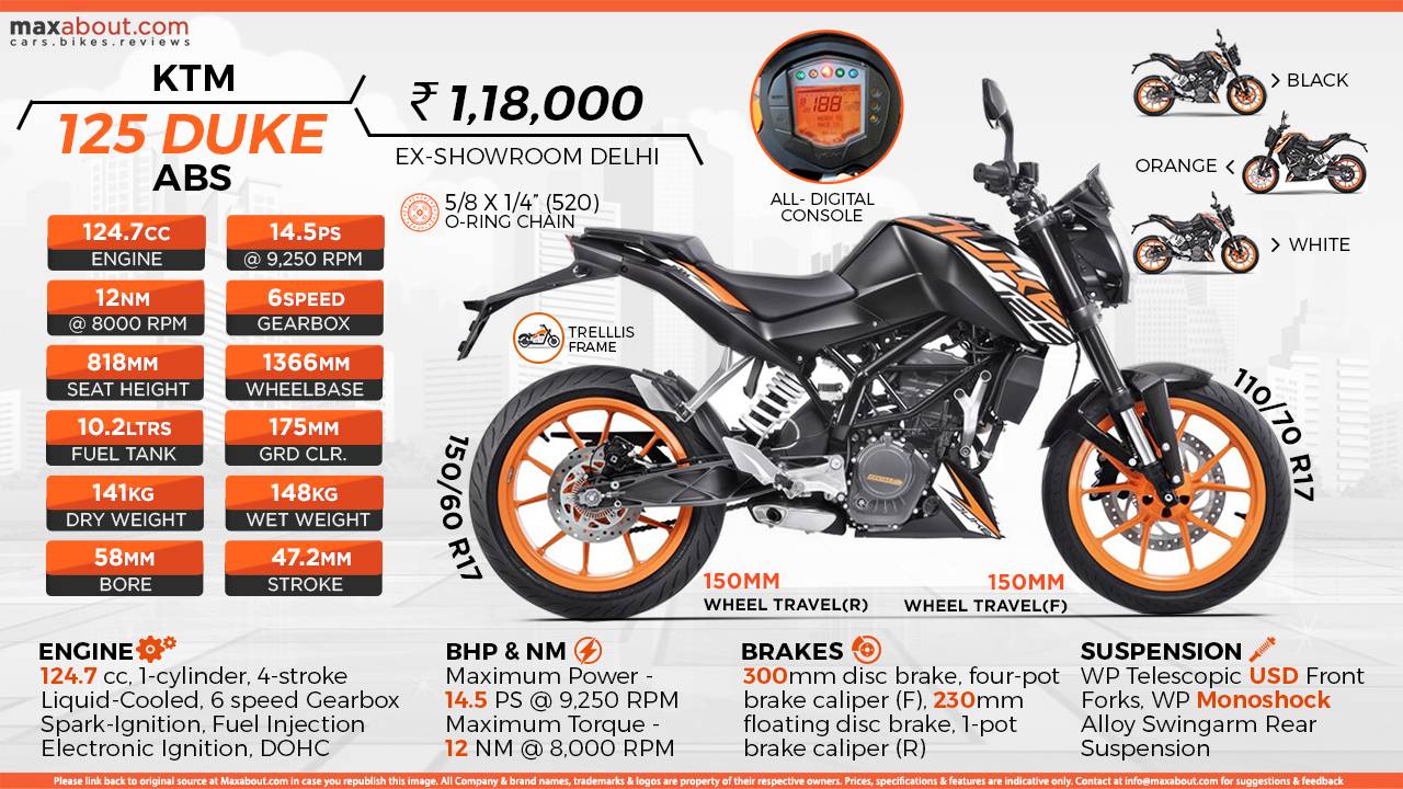 Мотоцикл ktm duke-125: технические характеристики, отзывы и фото