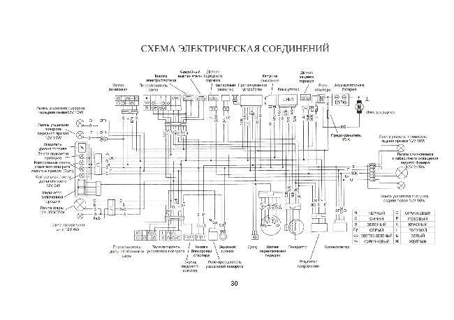 Схема электропроводки зид пилот 4т