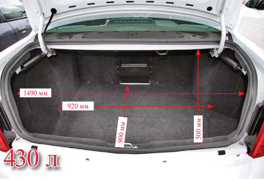 Какой объем багажника на ваз 2110: технические параметры