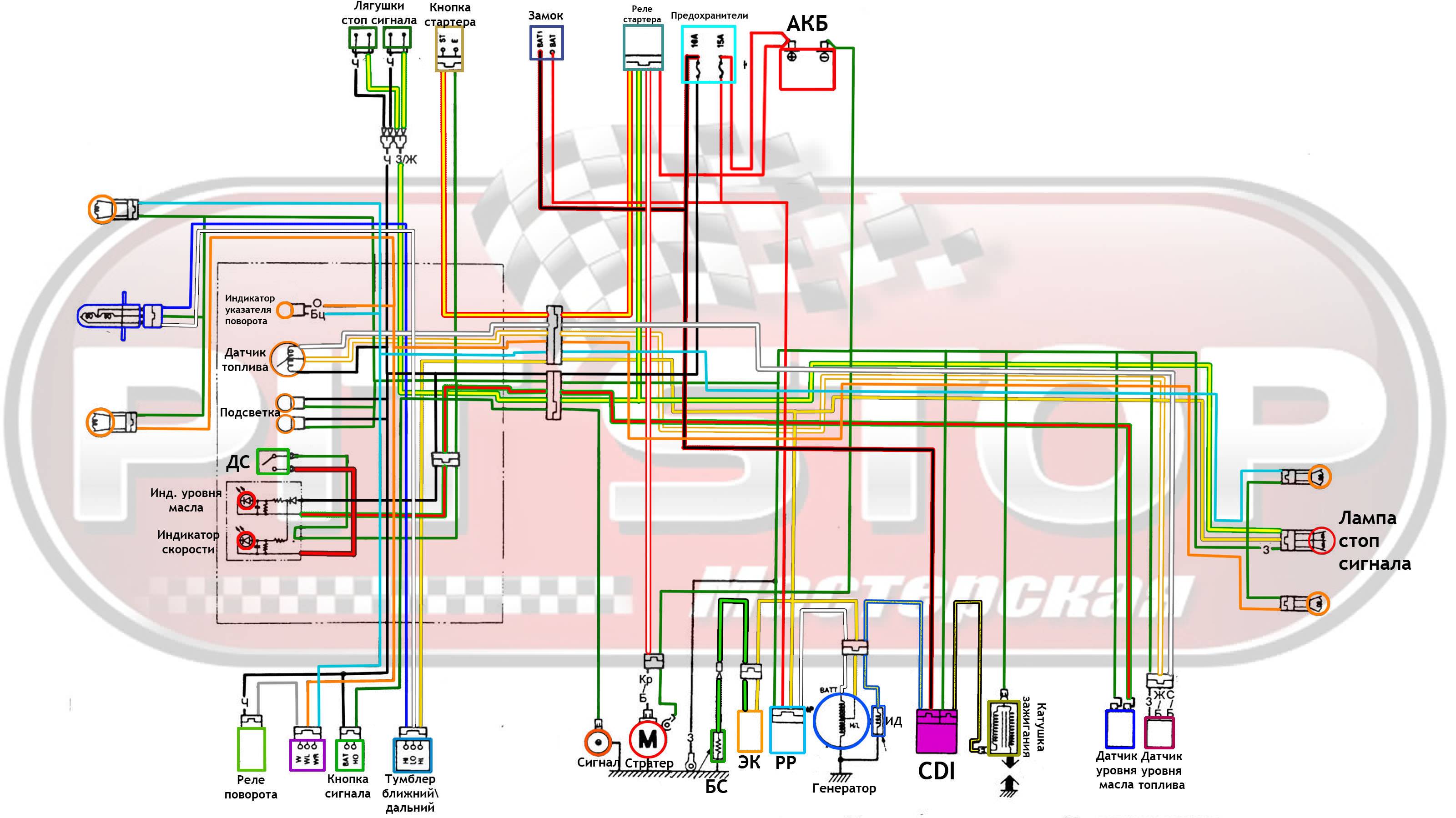 Убираем ограничитель оборотов в коммутаторе honda dio af 34/35