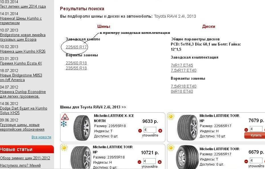 Подбор летних и зимних шин по марке автомобиля на сайте интернет-магазина s-shina.ru