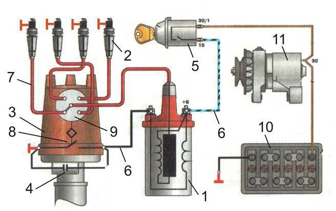 Катушка зажигания ваз карбюратор. Катушка зажигания зажигания ВАЗ 2106. Катушка зажигания ВАЗ 2107. Катушка зажигания ВАЗ 2106 контактная. Катушка зажигания ВАЗ 2105.