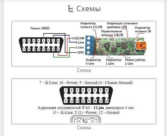 Gm12 на obd2 схема