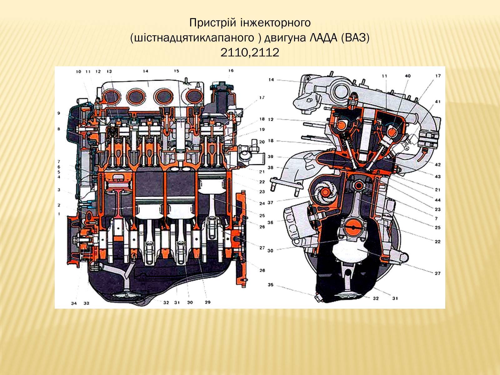 Фото двигателя ваз 2112 16 клапанов с описанием деталей