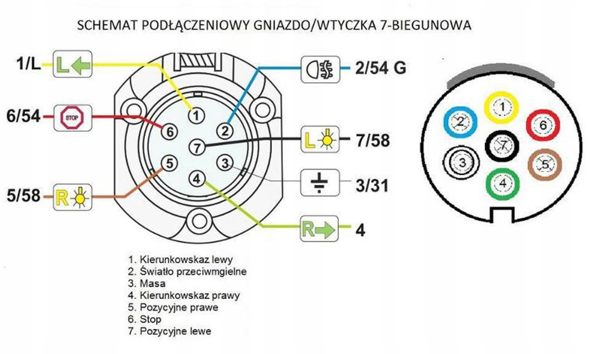 Проводка на прицеп легковой схема по цветам