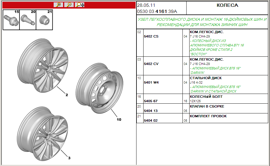 Разболтовка колесных дисков: инструкция и таблица совместимости