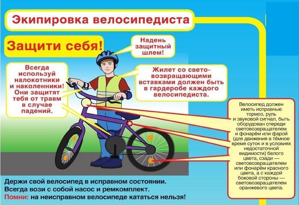 Правила дорожного движения для велосипедистов 2020