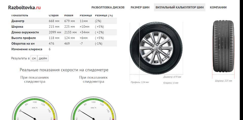 Размер шин и дисков на peugeot, 207, jm, 2008 - 2014
 » подобрать шины для вашего автомобиля, по марке авто