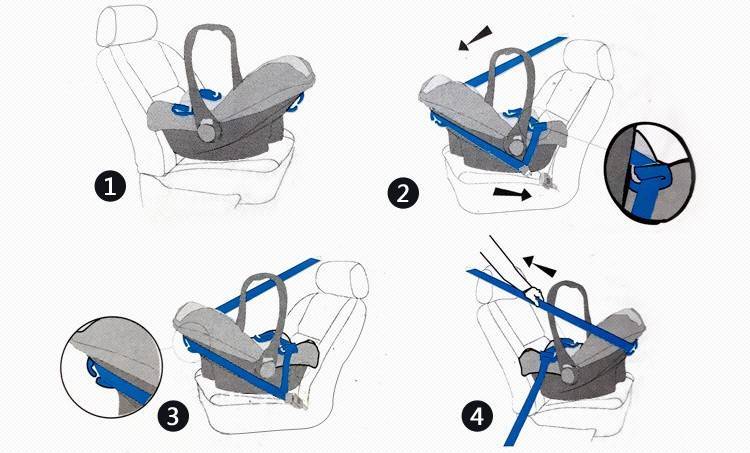 Как пристегнуть детское кресло ремнями безопасности?