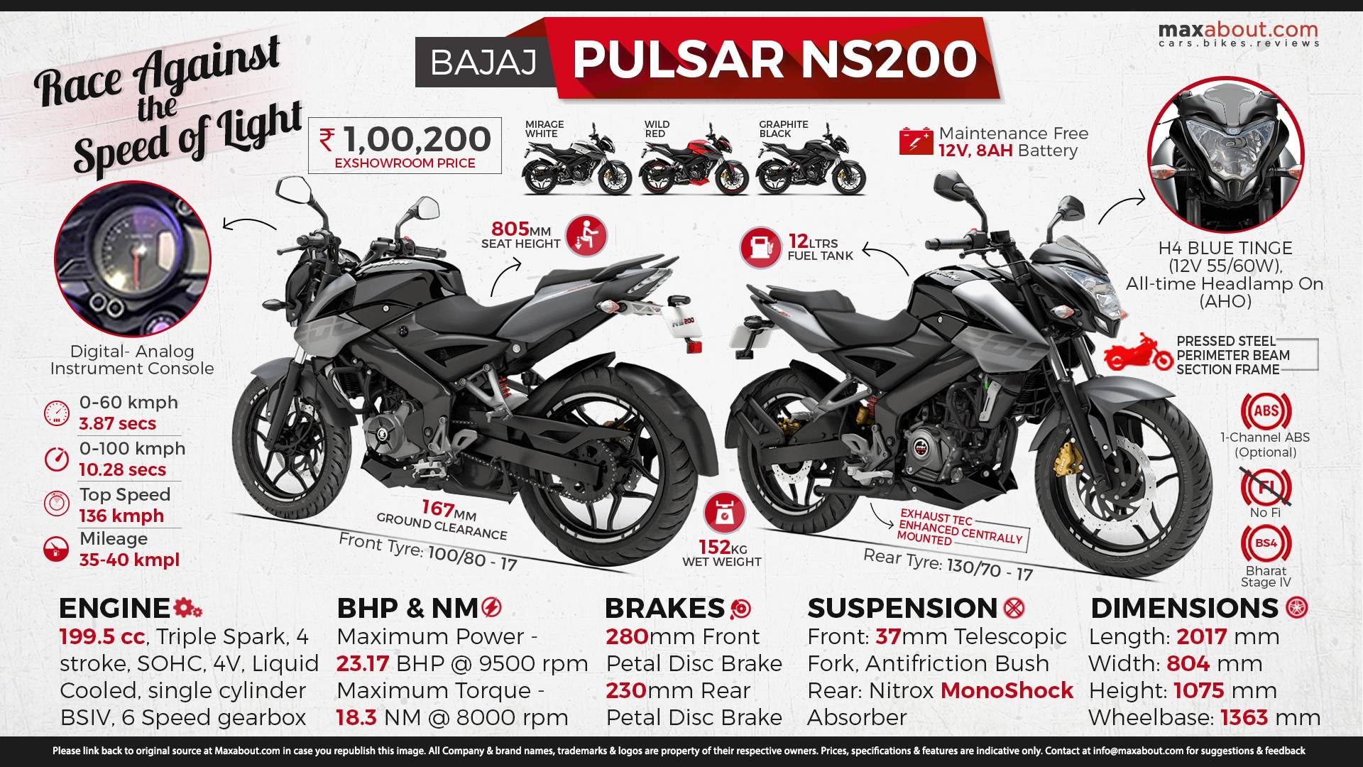 Мотоцикл BAJAJ Pulsar NS 200