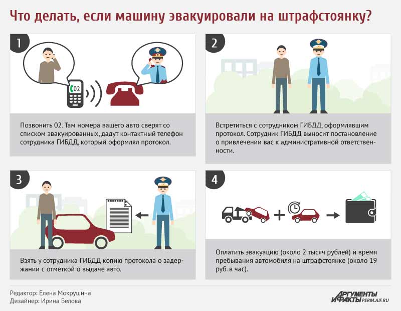 Эвакуация автомобиля: законность, действия автовладельца | правоведус