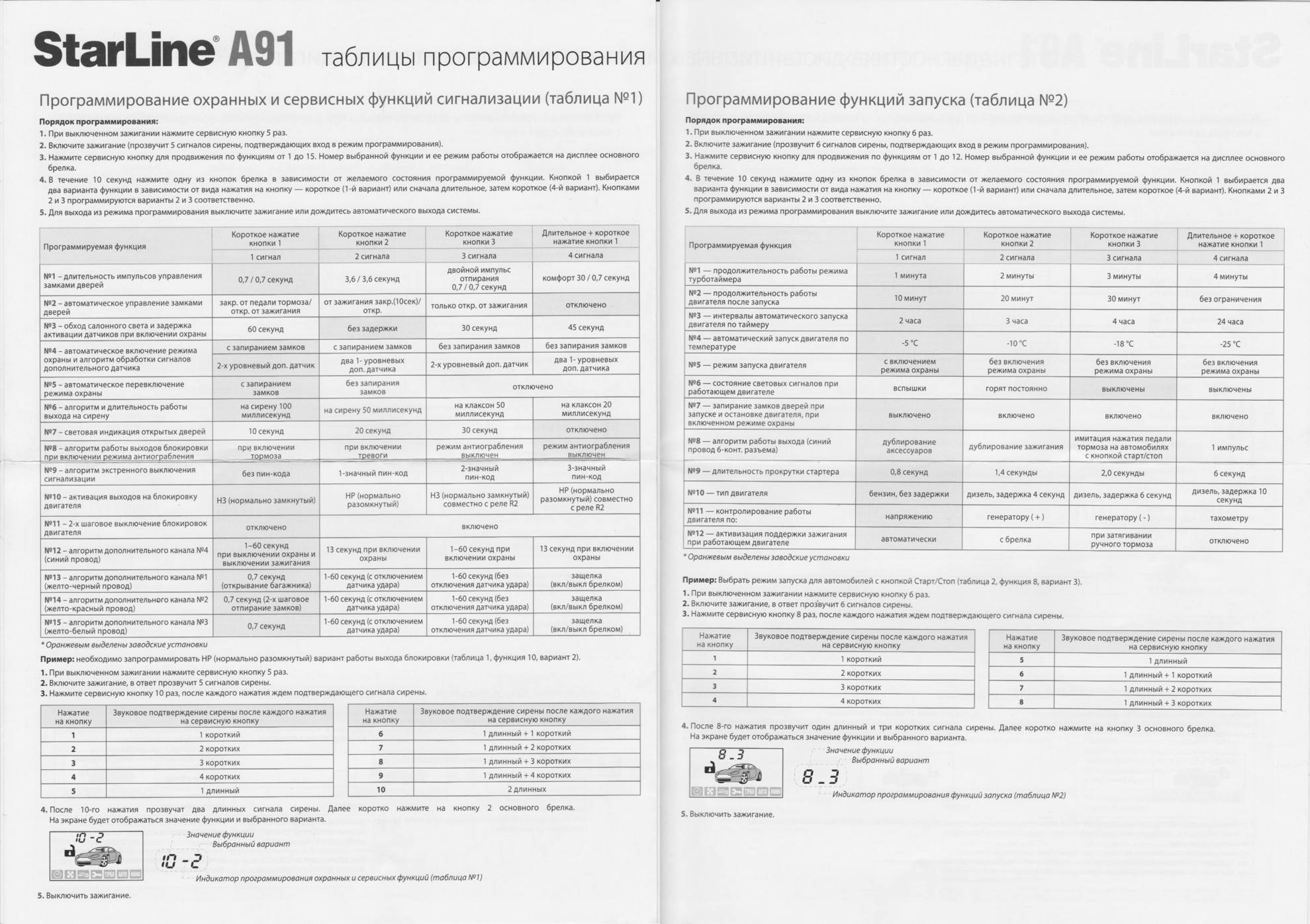 Starline91.ru — сигнализация старлайн а91 инструкция функции установка