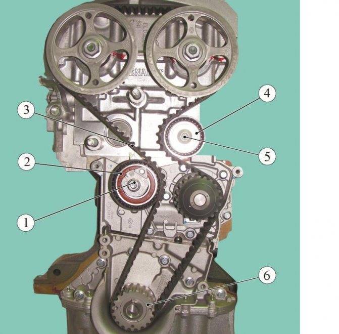 Замена ремня грм в 16-клапанном двигателе рено 1,6 (k4m) и 1.4 (k4j) на логан, дастер, сандеро, ларгус, логан2,