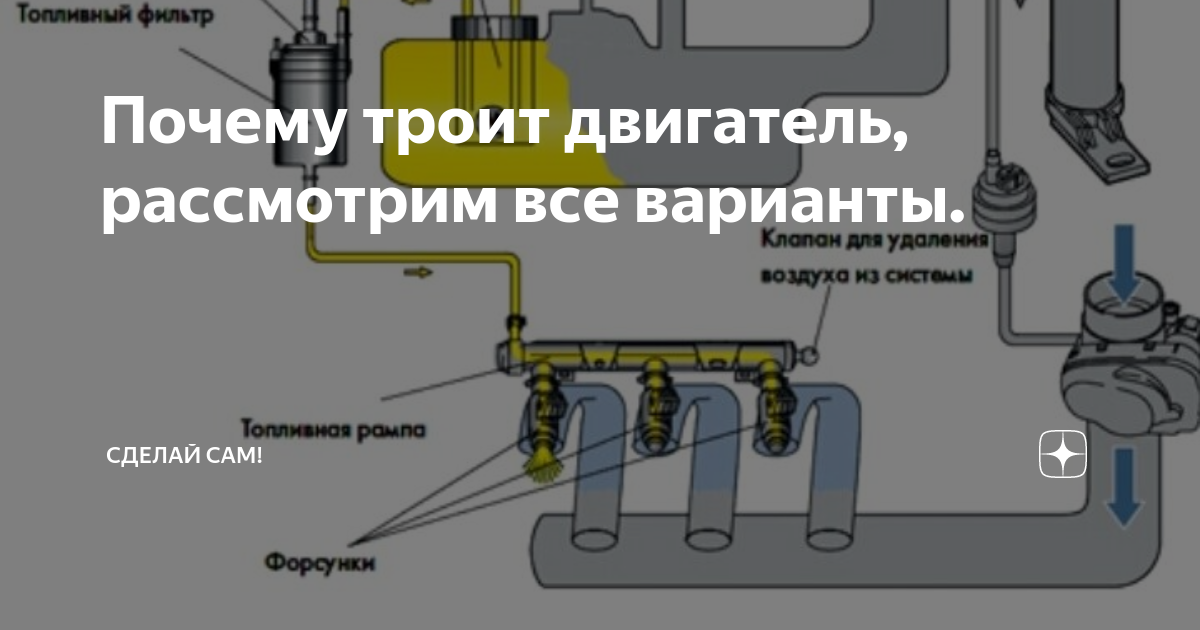 Двигатель "троит" - энциклопедия японских машин - на дром