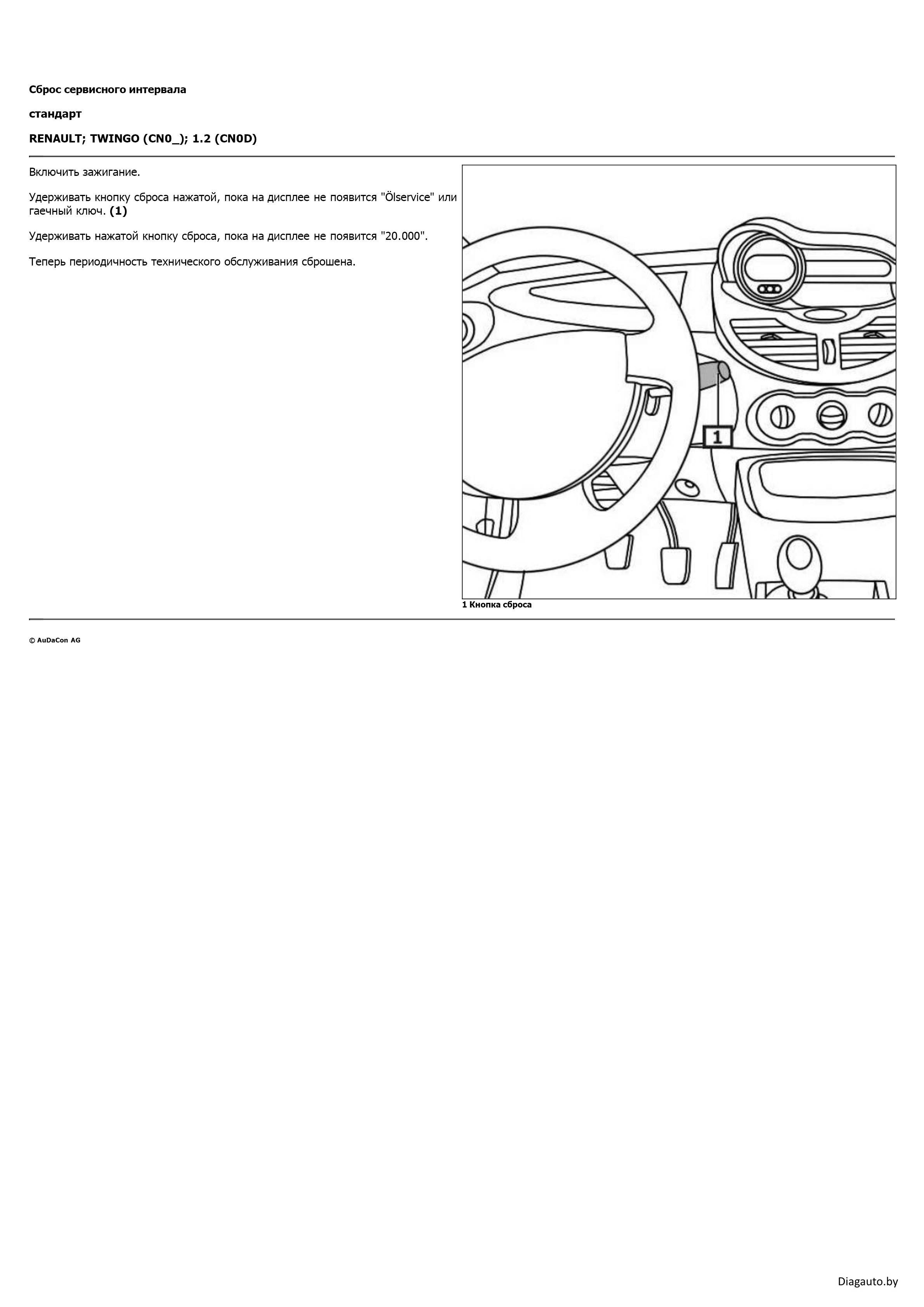 Рено кангу 1 сброс сервисного интервала