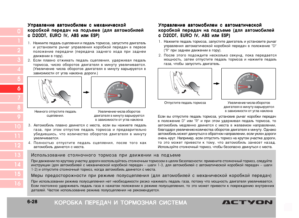 Как тормозить на машине с механической коробкой
