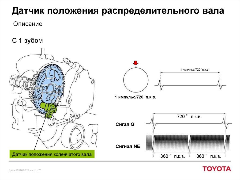 Схема датчик положения распредвала