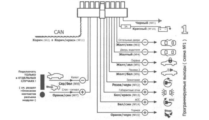 Магнитола fusion fcd 2100u инструкция