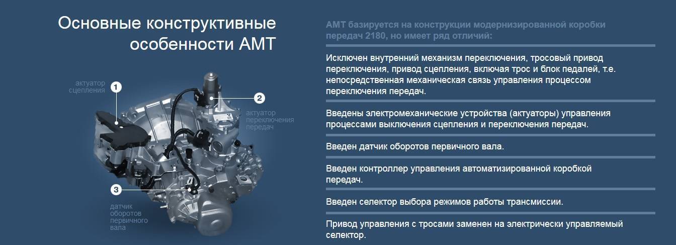Автоматизированная механическая трансмиссия АМТ