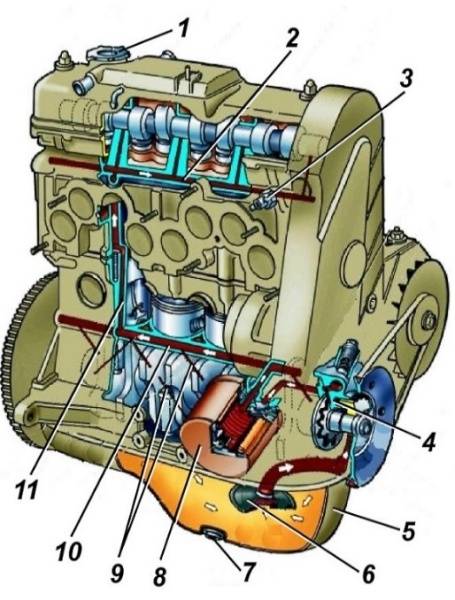 Дроссельная заслонка ваз 2112 16 клапанов motors-avto.su