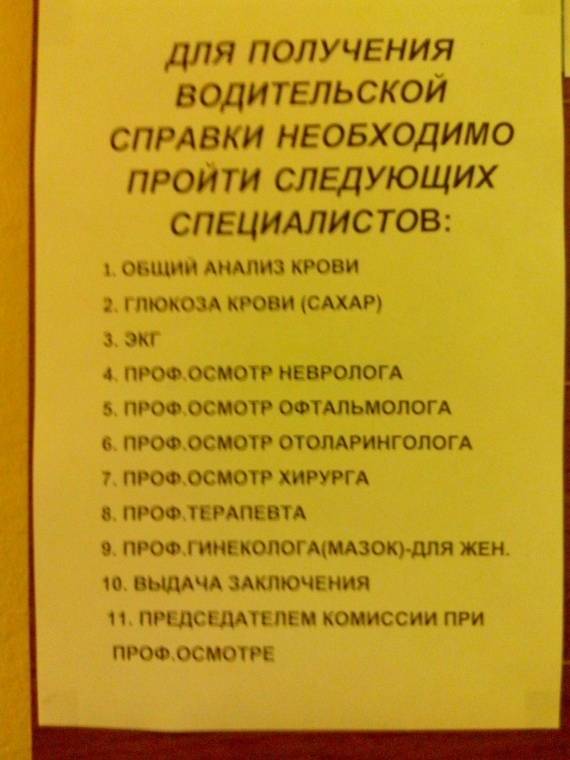 Документы для получения прав