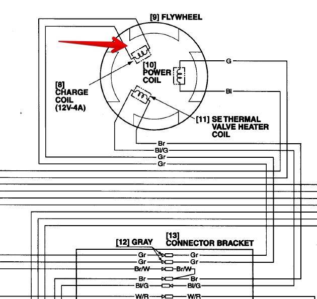 Инструкция по тахометрам для лодочного мотора