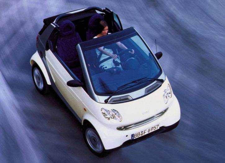 Технические характеристики smart city купе 1998: 2002 хэтчбек