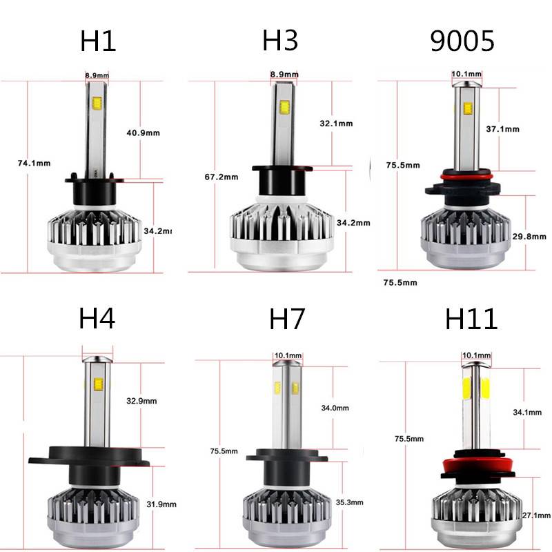 Преимущества и особенности выбора светодиодных ламп h4